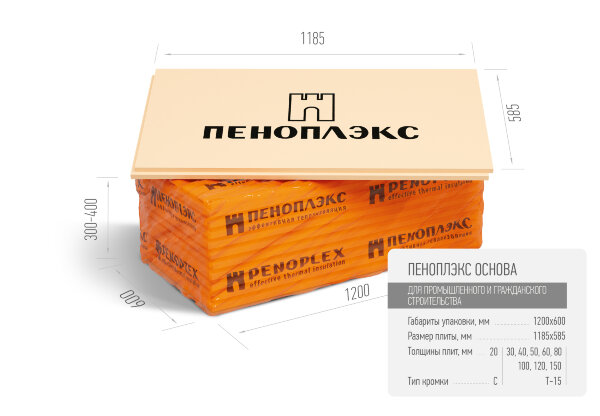 Пеноплэкс Основа (1185х585х40 мм)